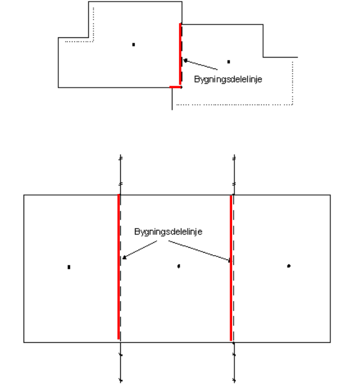 bygningsdelelinje eksempel2